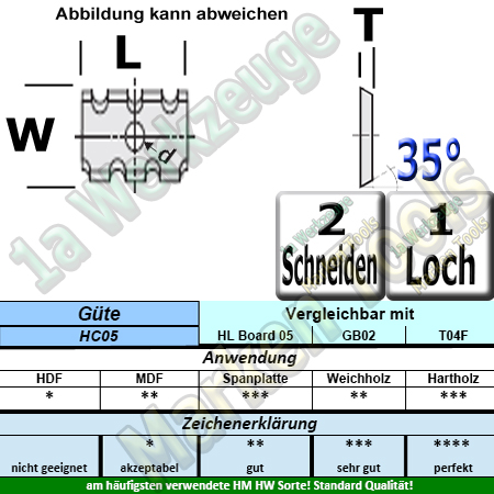 HM HW Wendeplatte Wendemesser 20 x 12 x 1.5 Z2 35° 1 Loch Spanbrechernut 10 Stück KCR08