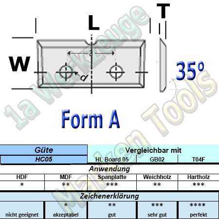 Wendeplatten Wendemesser 16 x 7 x 1,5 mm a=7mm Form A 1Nute für Schloßkastenfräser HM HW 10 Stück JSO