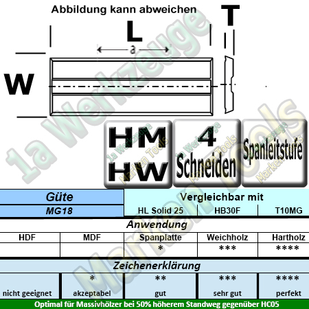 Wendeplatten Wendemesser System KWO/Versofix m.Spanleitstufe 50 x 6,5 x 1,1mm Z4 10 Stück T10MG