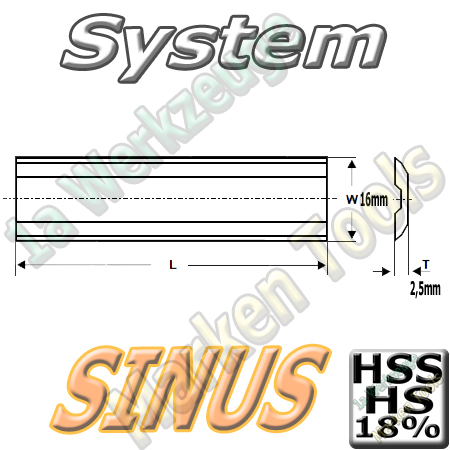 Sinus Hobelmesser 410mm x16.0x2.5mm HSS18 2 Stck.