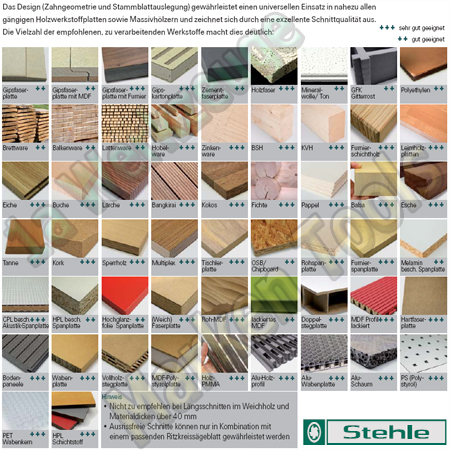 Stehle nn-SYSTEM Dia DP Flex Sägeblatt Ø 250mm x 2,5 x 2,0 x 30mm Z=50 Combi 2