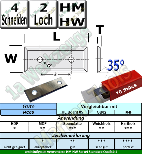 Wendeplatten Wendemesser 40 x 9 x 1.5 Z4  2-Loch HM HW 02 10 Stück