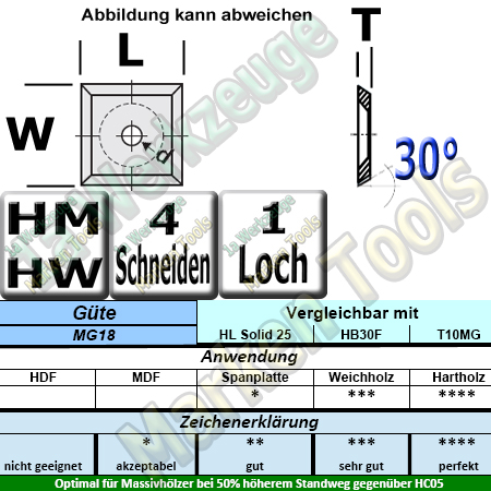 HM Wendemesser HW 14 x 14 x 2 (Vorschneider) 30° d=6,5 T10MG 10 Stück