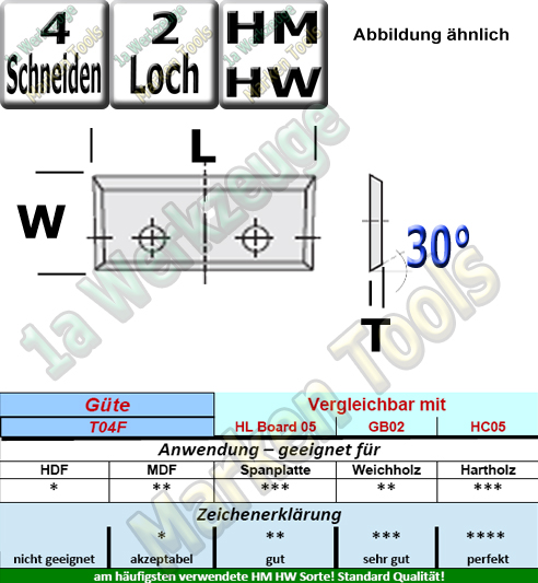 Wendeplatten Wendemesser 28 x 7 x 1.5mm Z3 30°  2-Loch HM HW 10 Stück T04F