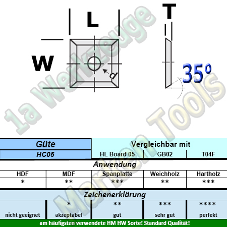HM Wendeplatte Wendemesser HW 9 x 9 x 1.5mm d=3,5mm Z4 35° 10 Stück HC05