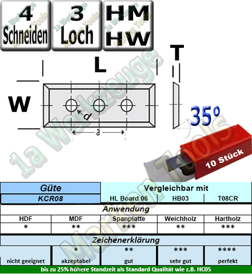 HM HW Wendeplatten Wendemesser 50 x 12 x 1.7 Z4 35° 3-Loch 10 Stück KCR08