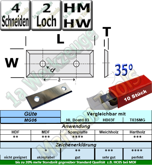 Wendeplatten Wendemesser 29.5x12x1.5 Z4 35° 2 Loch HM HW T03SMG 10 Stück
