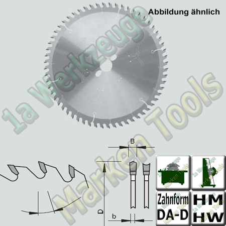 Formatsägeblatt Dachzahn Dupluvitzahn
