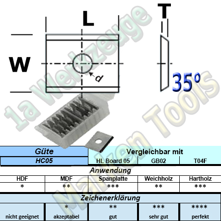 HW HM Wendeplatte Wendemesser 20 x 12 x 1.5 Z2 35° 1 Loch 10 Stück T04F