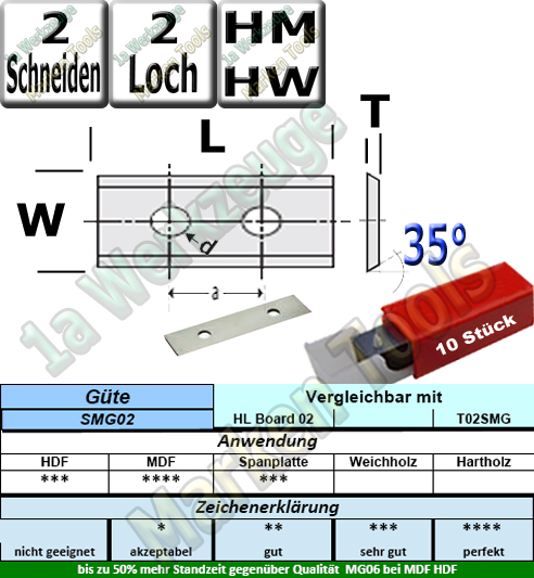 HM HW Wendeplatten Wendemesser 60 x 12 x 1.5 Z2 35° 2 Loch  10 Stück SMG02/ T02SMG