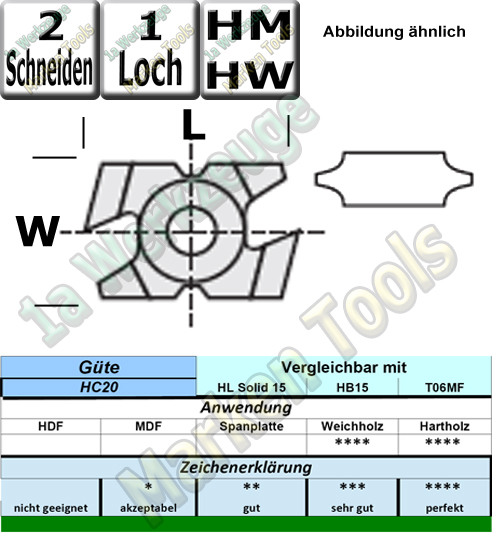 HM HW Abrundmesser r=3,0mm 23x15x9mm K22/0 MG18 1 Stück