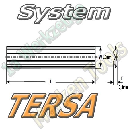 Tersa Hobelmesser System