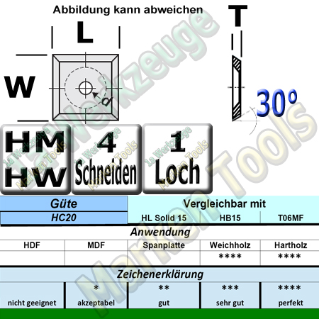 HM Wendemesser HW 14 x14 x 2 (Sonder Vorschneider) Hobelkopf Z4 10 Stück