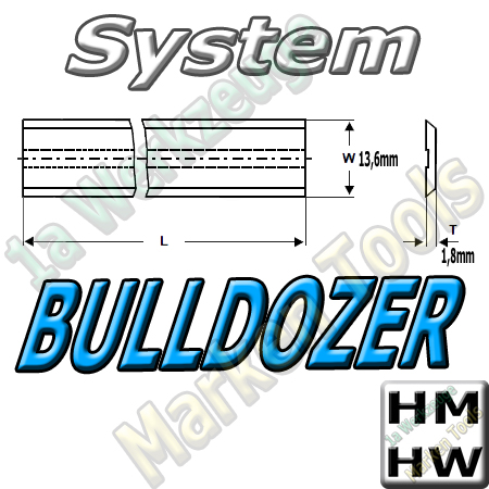 Bulldozer Hobelmesser 200mm x13.6x1.8mm HM HW 2 Stck.