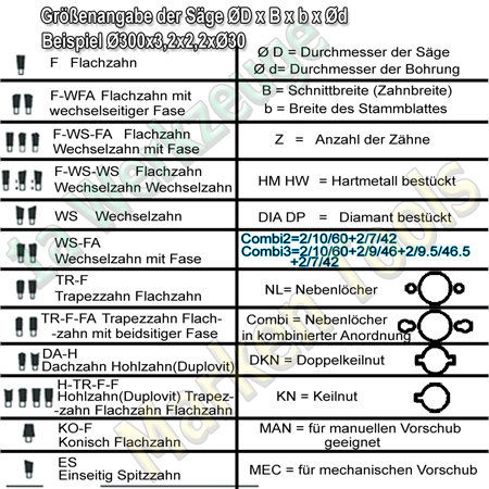 HM HW Besäum- und Fertigschnitt- Sägeblatt Ø305x3,2x2,2xØ30 Z=48 WS NL Combi3